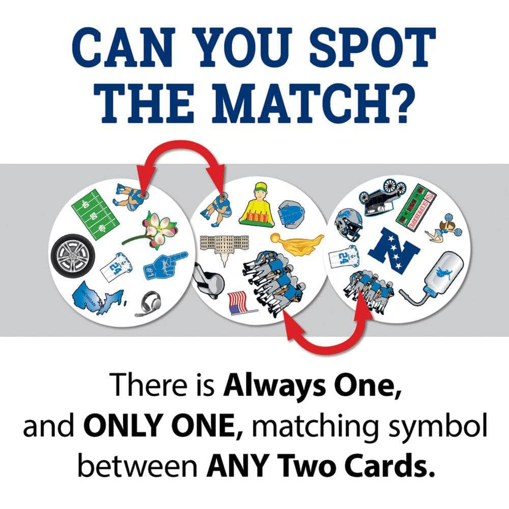 Detroit Lions Spot It! Card Game - Image 3