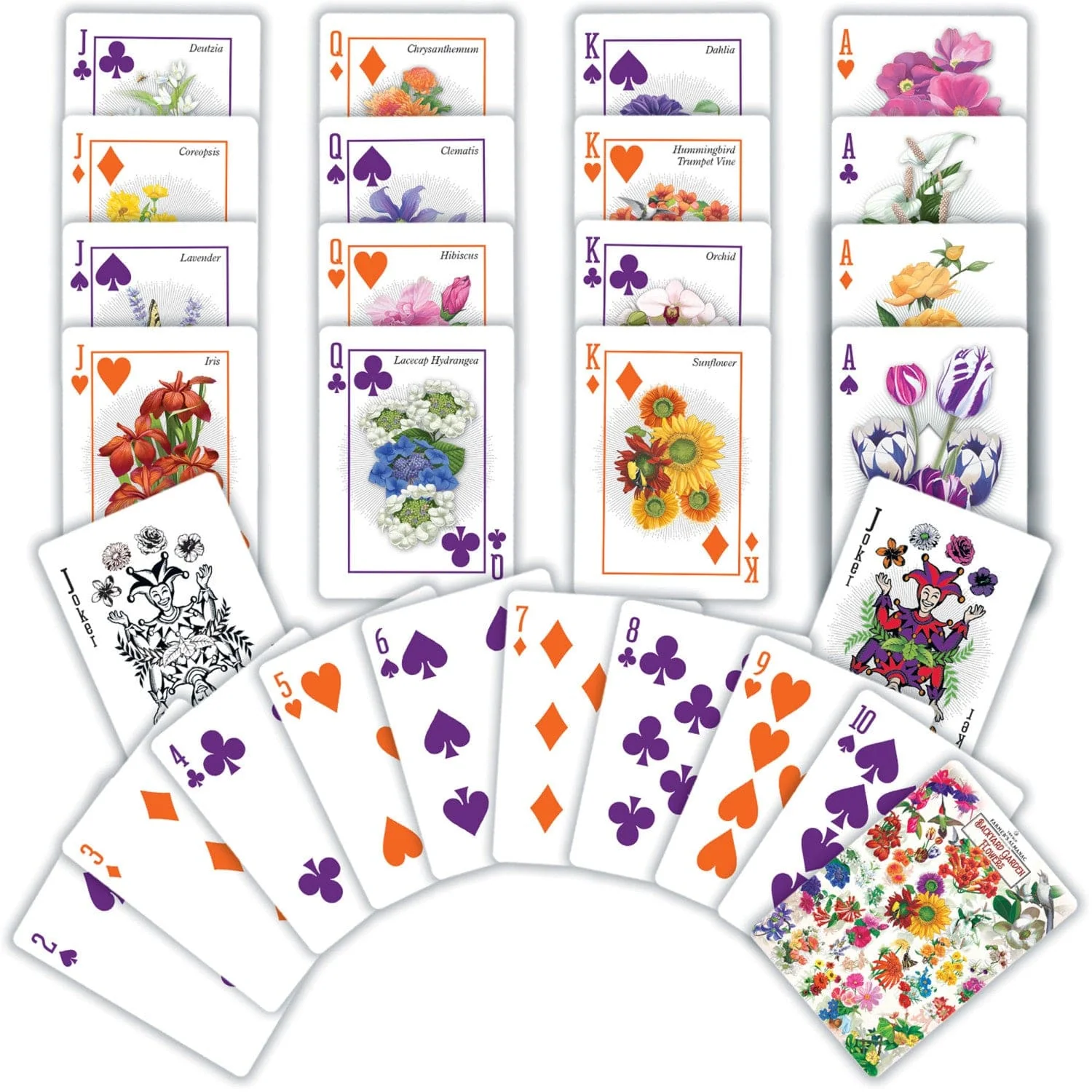 Farmer's Almanac - Backyard Garden Flowers Playing Cards - 54 Card Deck - Image 2