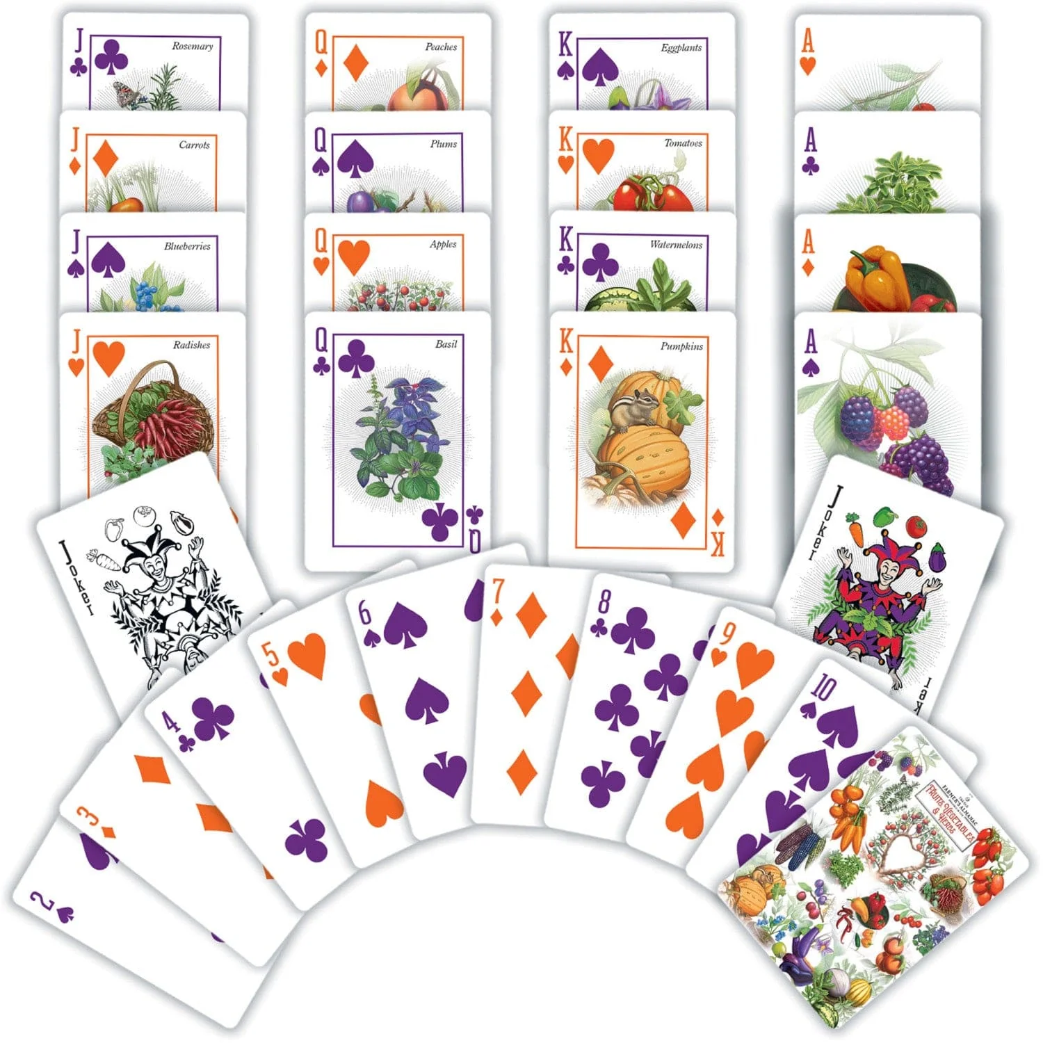 Farmer's Almanac - Fruits, Vegetables, & Herbs Playing Cards - 54 Card Deck - Image 2