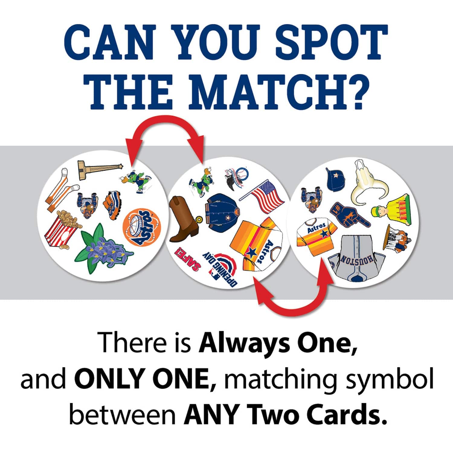 Houston Astros Spot It! Card Game - Image 3