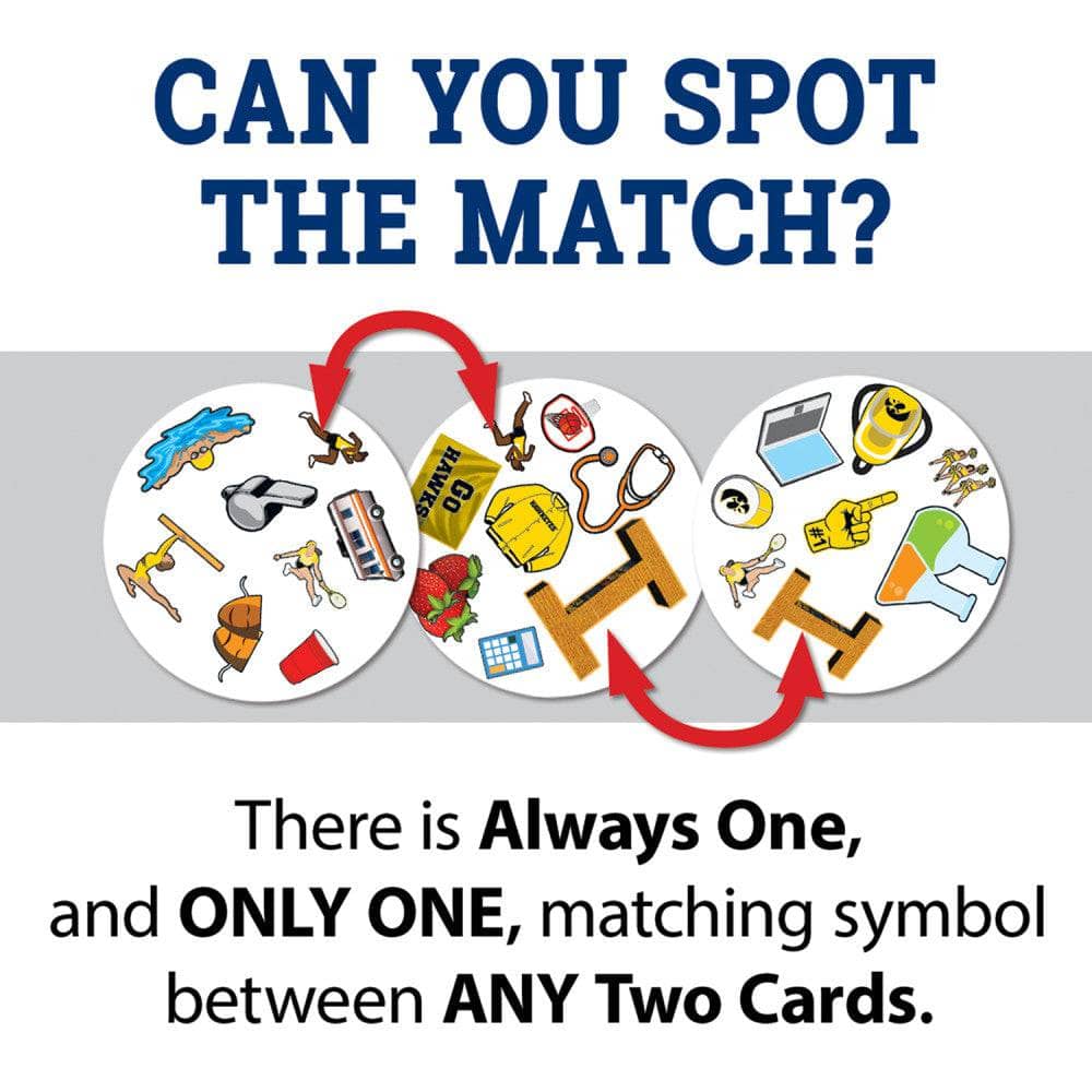 Iowa Hawkeyes Spot It! Card Game - Image 2