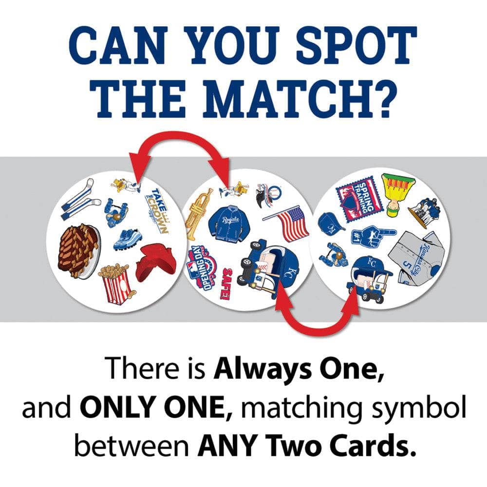 Kansas City Royals Spot It! Card Game - Image 2