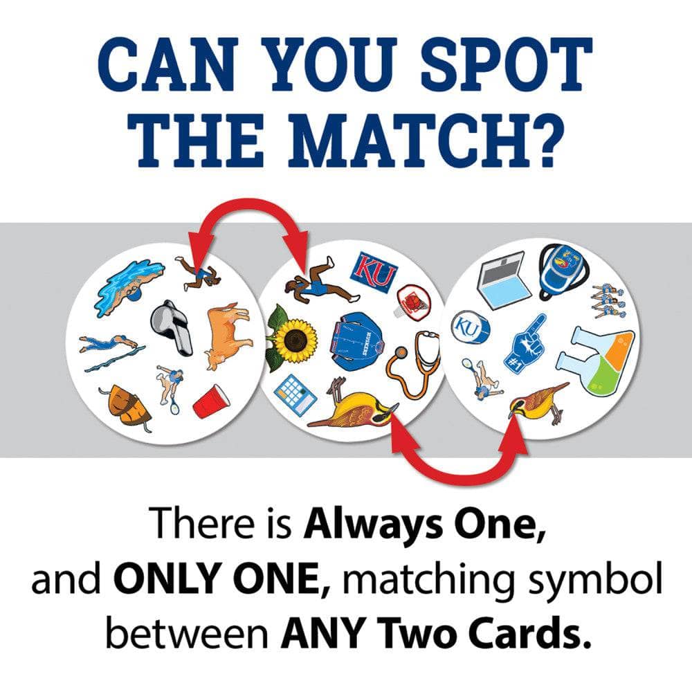 Kansas Jayhawks Spot It! Card Game - Image 3