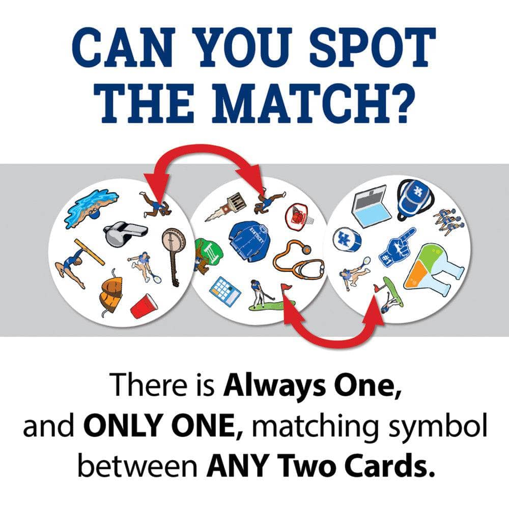 Kentucky Wildcats Spot It! Card Game - Image 2