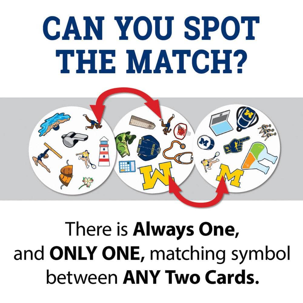Michigan Wolverines Spot It! Card Game - Image 2