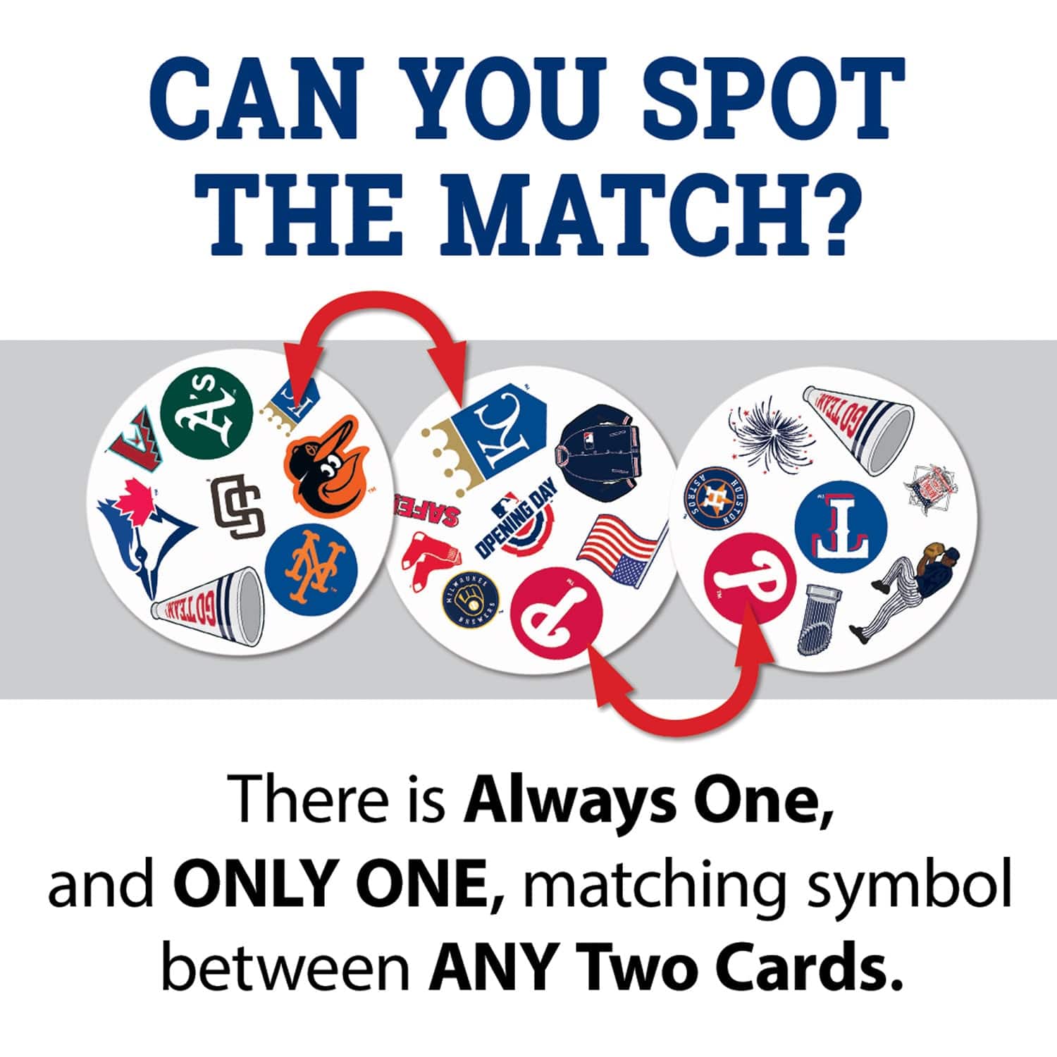 MLB - League Spot It! - Image 3