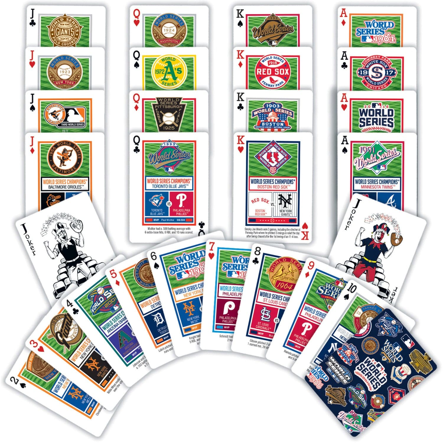 MLB World Series Playing Cards - 54 Card Deck - Image 2