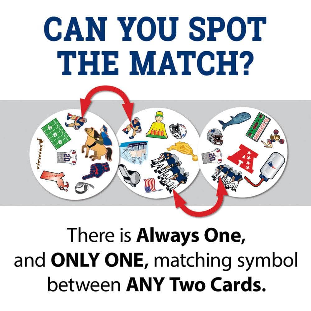 New England Patriots Spot It! Card Game - Image 3