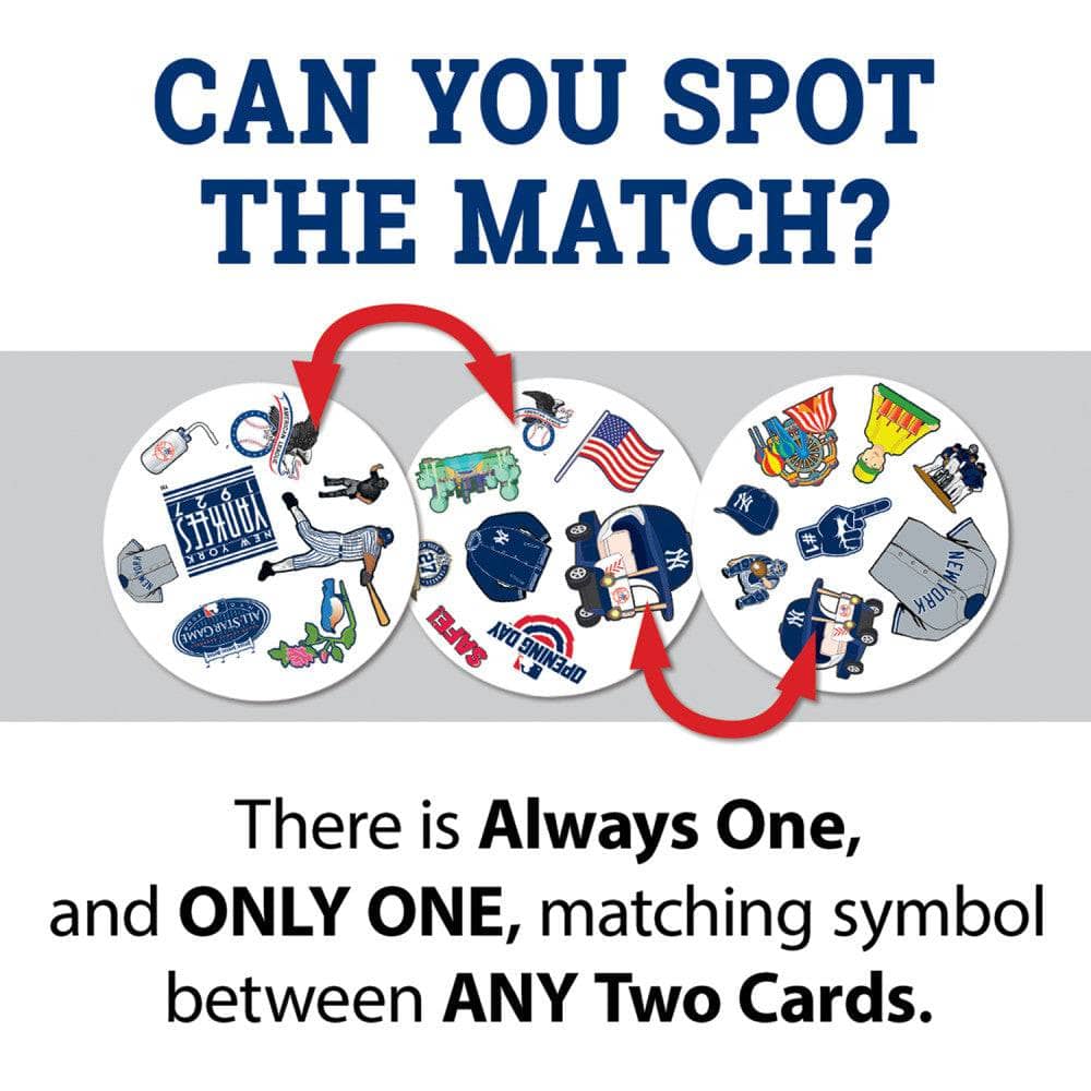 New York Yankees Spot It! Card Game - Image 2