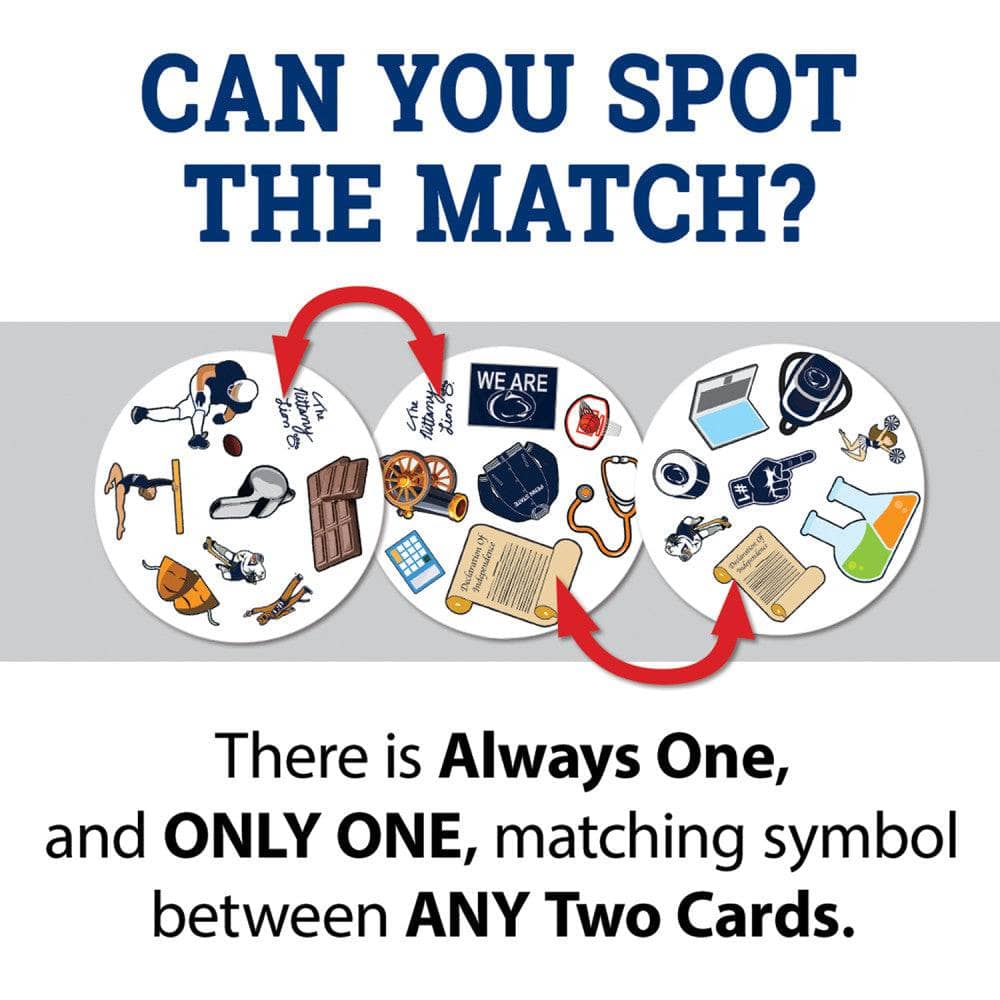 Penn State Nittany Lions Spot It! Card Game - Image 3