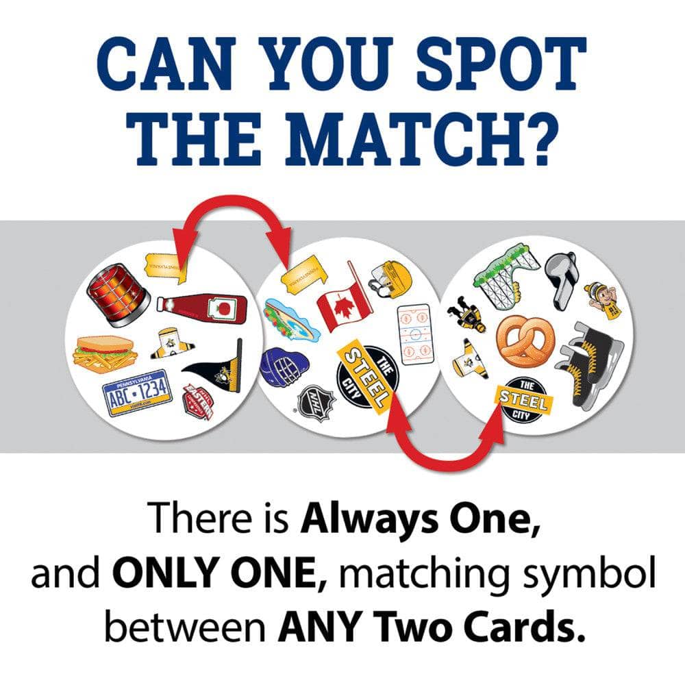 Pittsburgh Penguins Spot It! Card Game - Image 2