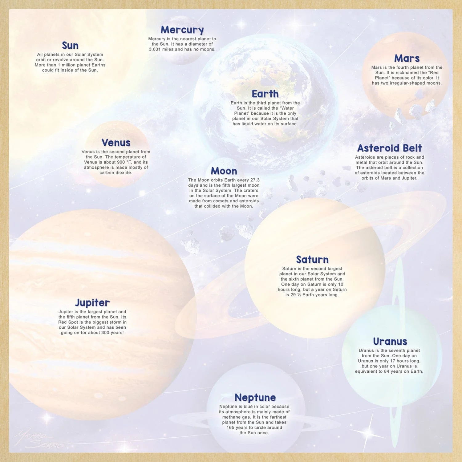 Wood Fun Facts - Solar System 48 Piece Wood Jigsaw Puzzle - Image 4