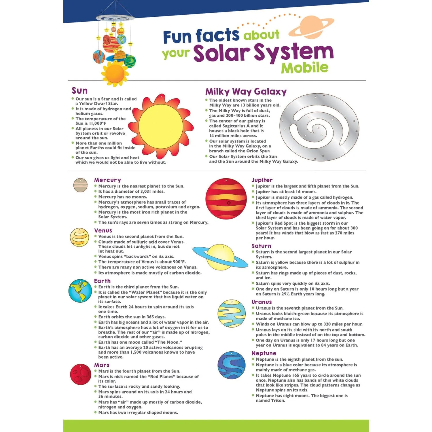 Solar System Mobile Wood Craft & Paint Kit - Image 5