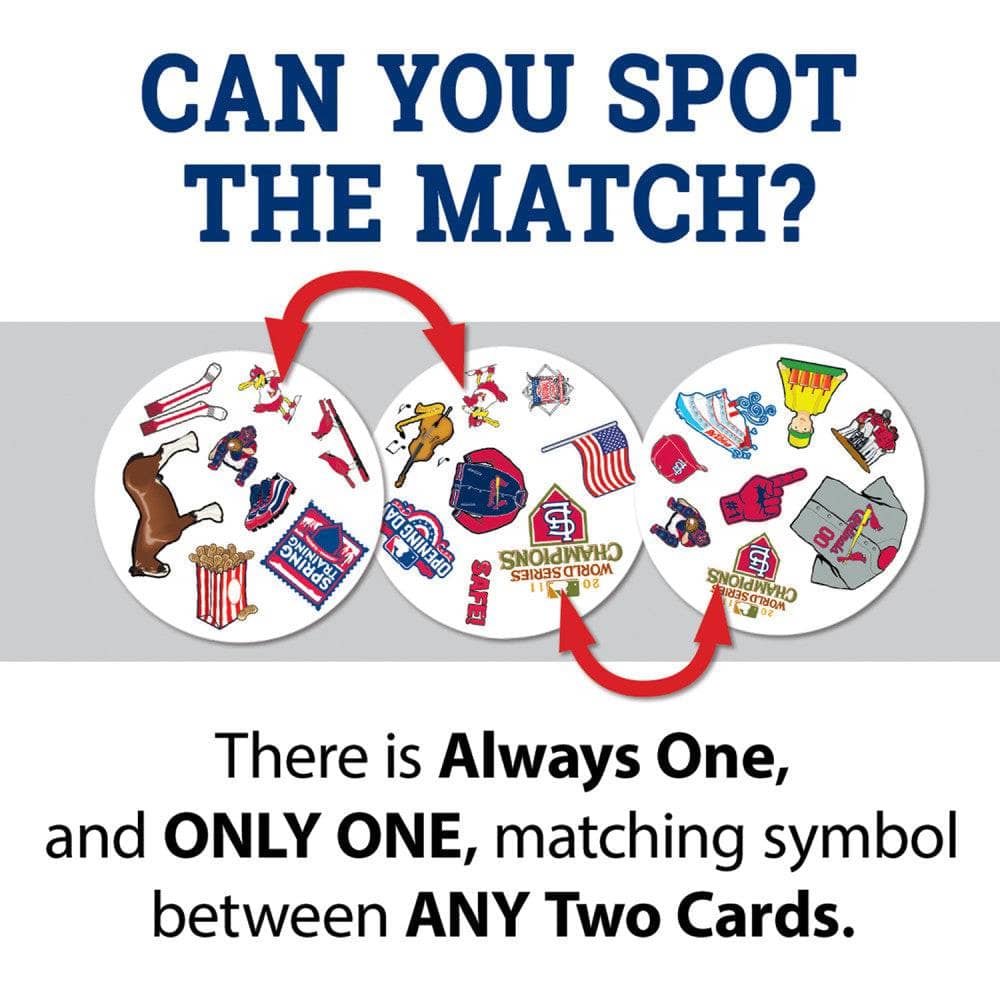 St. Louis Cardinals Spot It! Card Game - Image 2