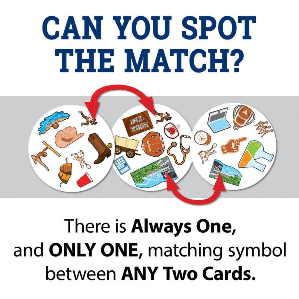 Texas Longhorns Spot It! Card Game - Image 2