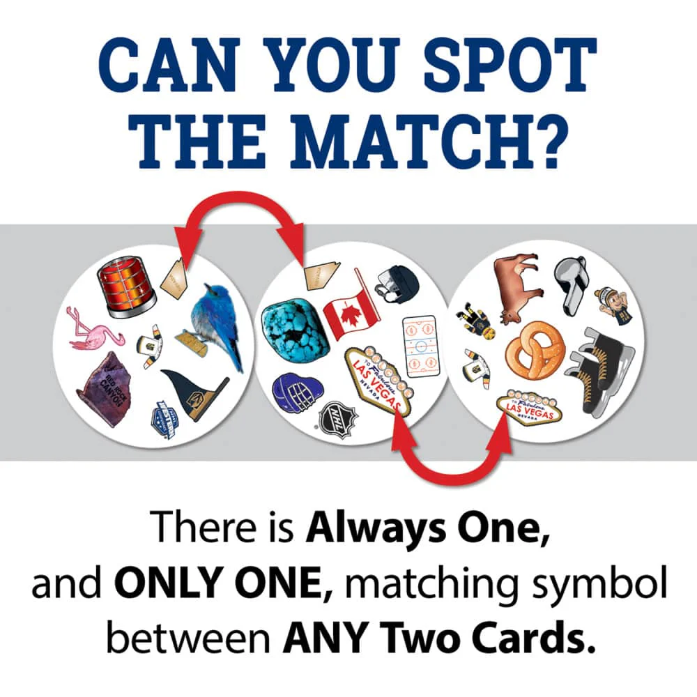 Las Vegas Golden Knights Spot It! Card Game - Image 3