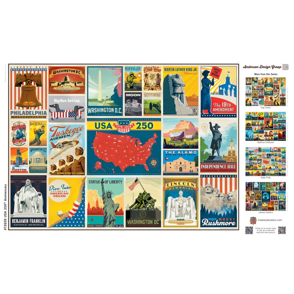 Vintage Posters - USA 250th Anniversary 1000 Piece Jigsaw Puzzle - Image 4