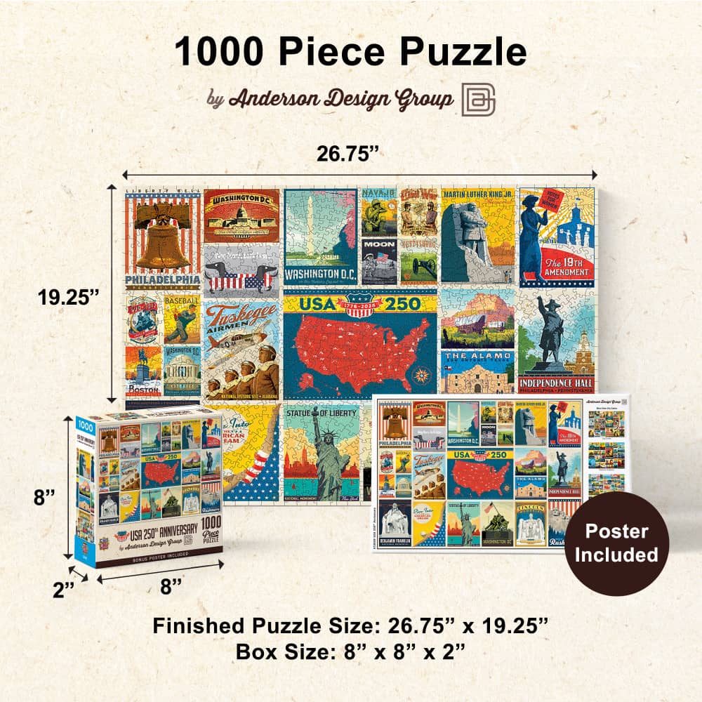 Vintage Posters - USA 250th Anniversary 1000 Piece Jigsaw Puzzle - Image 5