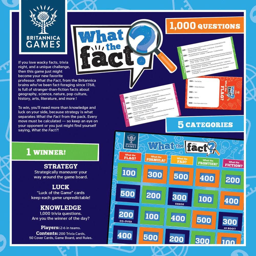 Britannica Games - What The Fact? Trivia Game - Image 3